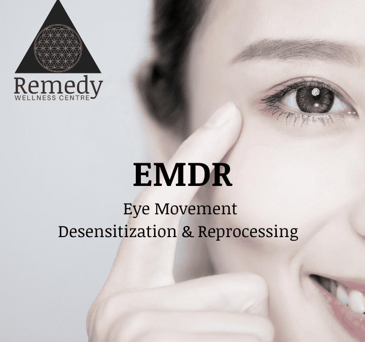 Eye movement desensitization and reprocessing