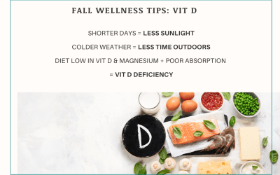 Vitamin D Deficiency – Symptoms and Solutions